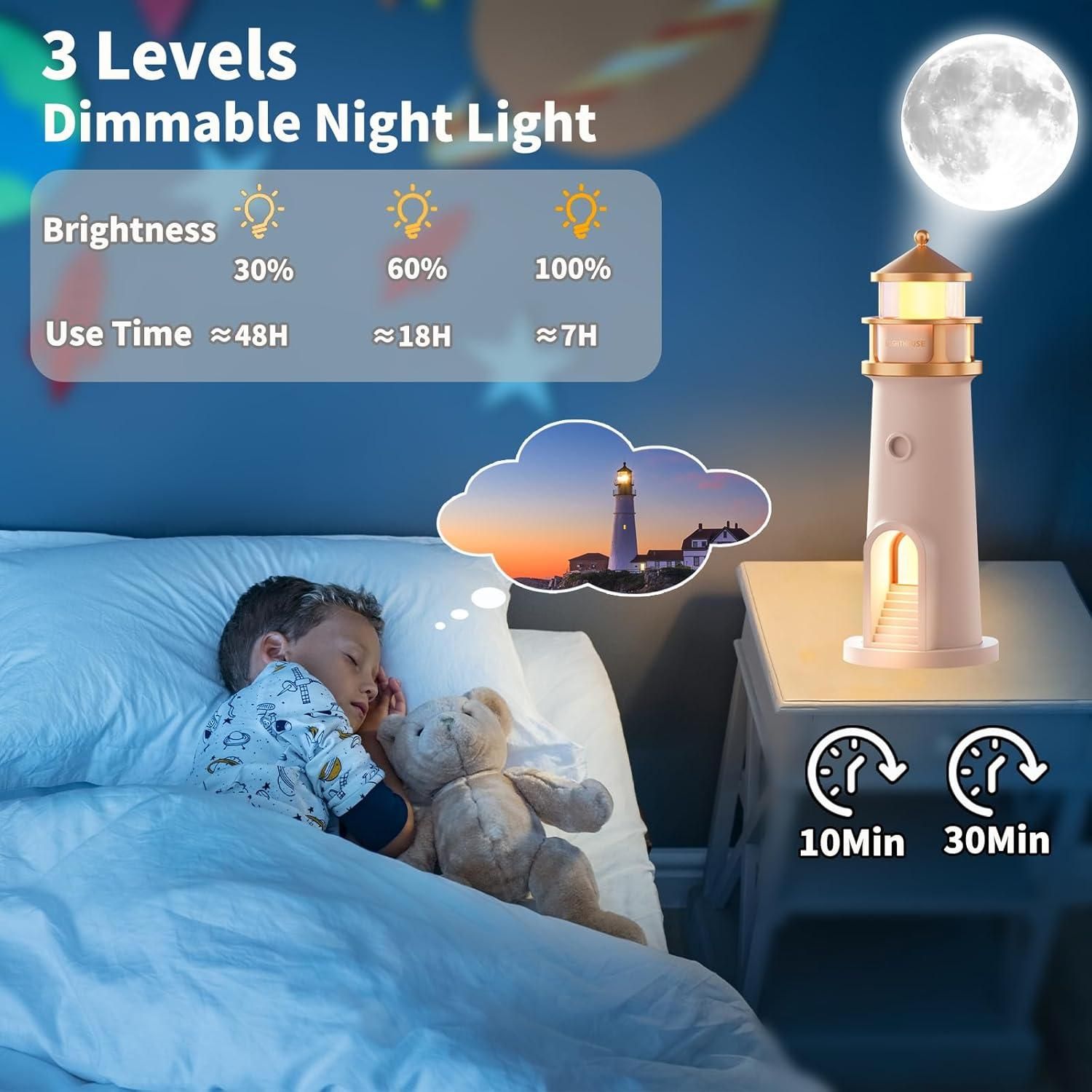 Moon Projection Lighthouse Night Light Lamp
